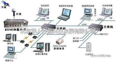 北京華人開創科技發展-電工電氣,安防、消防,廣電、傳媒設備,通信產品-