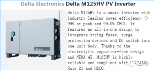 2020美國頂級光伏產品揭曉，多家中國企業上榜引領行業創新